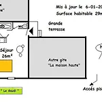 Domaine De La Pierre Chaude Feriehus
